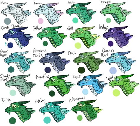 seawing colors